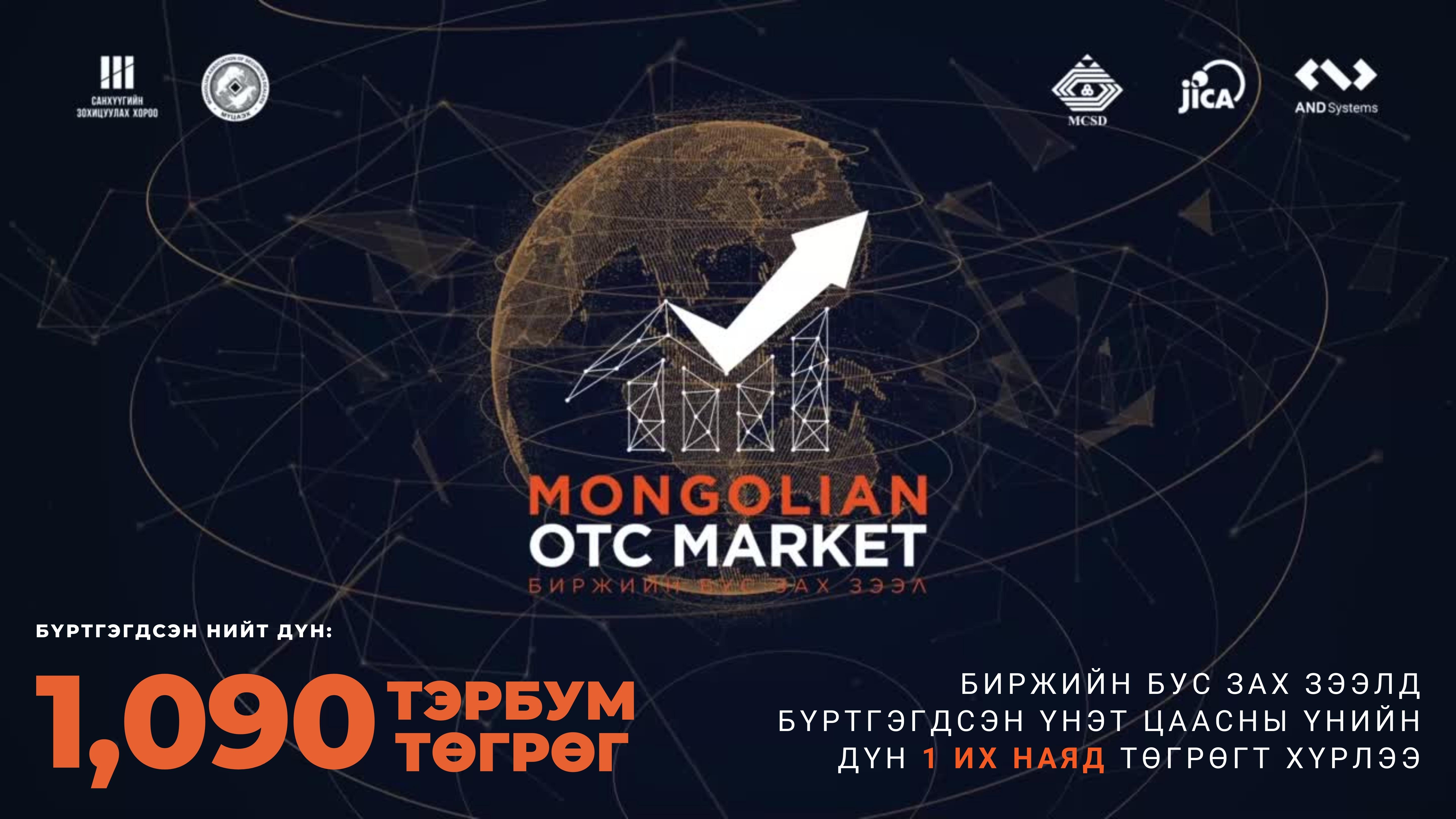 МОНГОЛЫН БИРЖИЙН БУС ЗАХ ЗЭЭЛД 1 ИХ НАЯД ТӨГРӨГИЙН ҮНЭТ ЦААС БҮРТГЭГДЛЭЭ